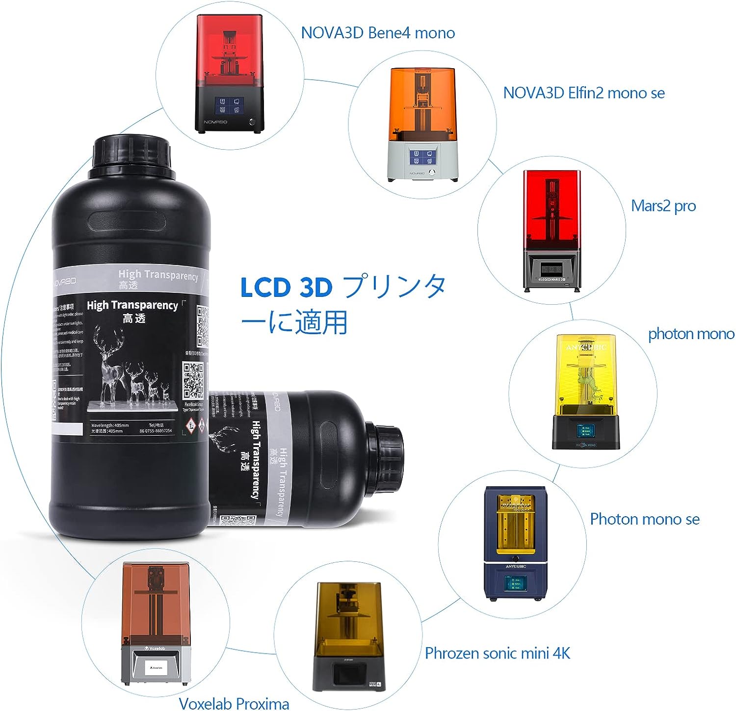 NOVA3D 光造形 3Dプリンター用 高透明 クリアレジン